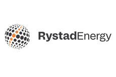 The impact of trade wars on oil demand and prices